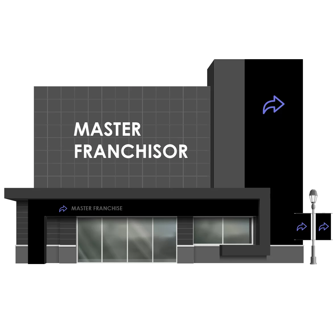 333 HOIF Exportar Franquia Importar Internacionalização Franqueador Franchise Franchising Expansão Negócios exterior