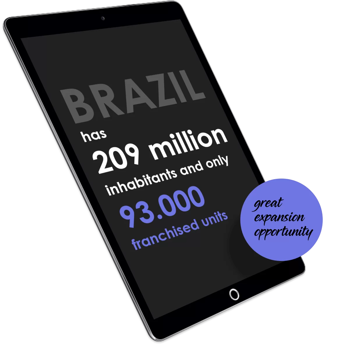 8888 HOIF Exportar Franquia Importar Internacionalização Franqueador Franchise Franchising Expansão Negócios exterior